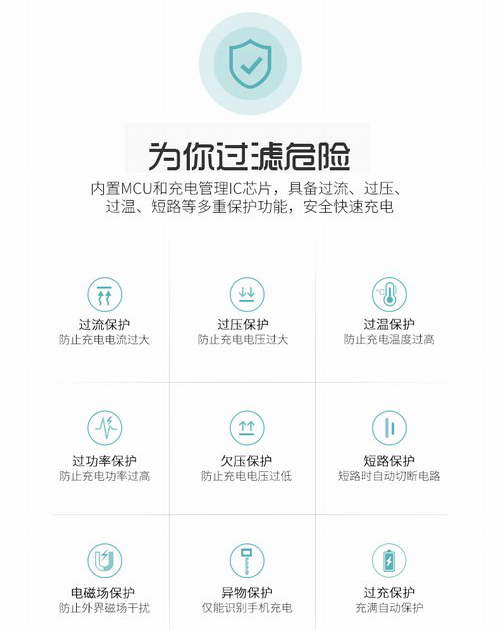 YMP嵌入式无线充电器Qi15W快速无线充电器13
