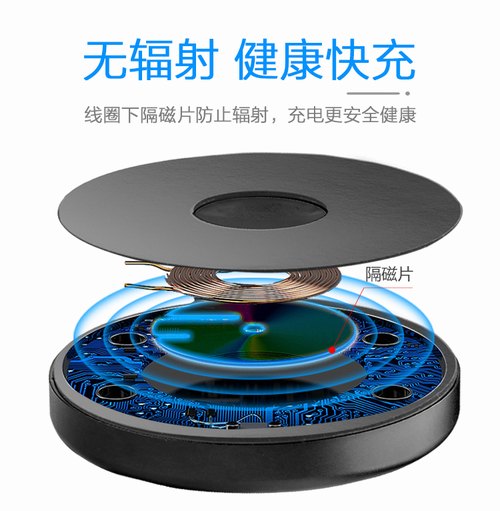 车载手机无线充电方案