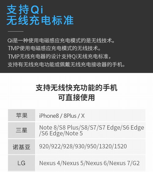 车载无线充电源头厂家