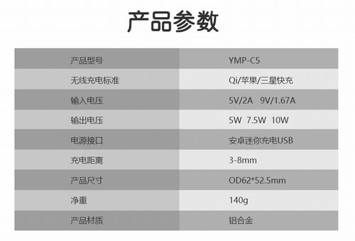 车载远距离无线充电报价YMP车载无线充电支架车c5